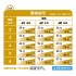 ROYAL CANIN® 成貓泌尿道處方 3.5kg