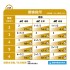 ROYAL CANIN® 成貓泌尿道處方袋裝濕糧（肉汁）85g x 12包