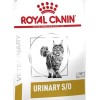 泌尿道系列 Urinary